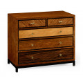 Pasticcio Chest