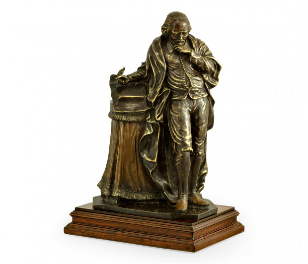Bronze Shakespeare Statue Bronze Shakespeare Statue