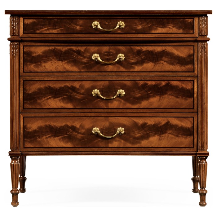 Existing Drawer Chest