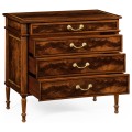 Existing Drawer Chest