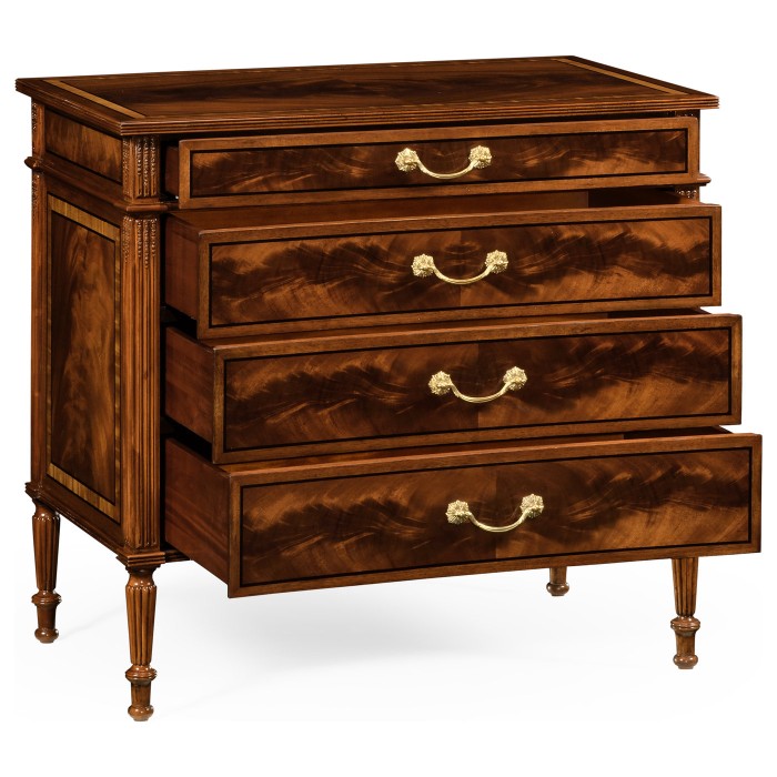 Existing Drawer Chest