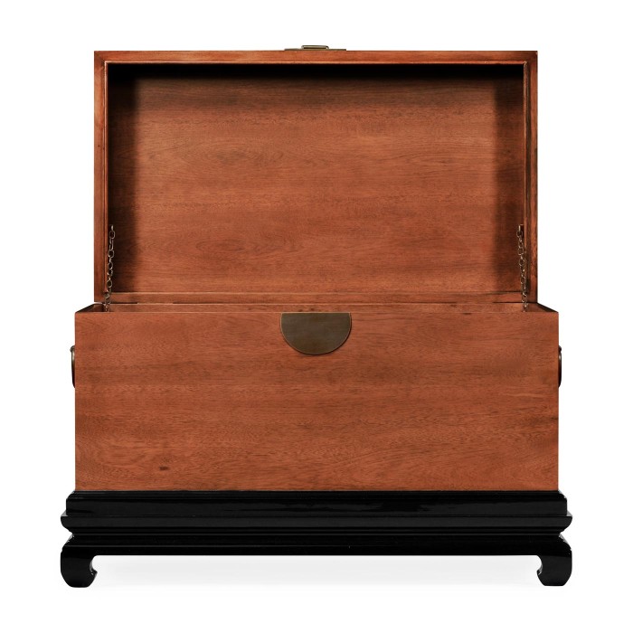 Display box