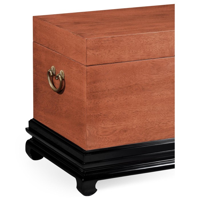 Display box
