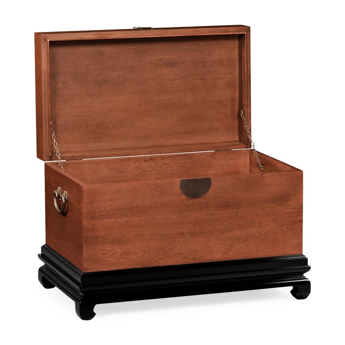 Display box