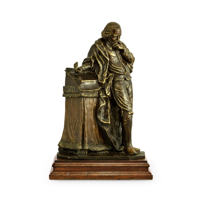 Bronze Shakespeare Statue