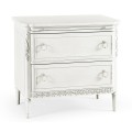 Altostratus Commode
