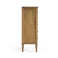 Petite Chest of Drawers